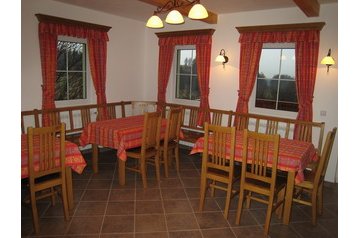 Чехія Privát Police nad Metují, Екстер'єр